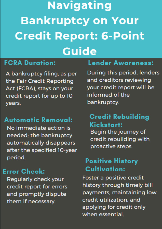 An image of How To Remove Bankruptcy From Credit Report
